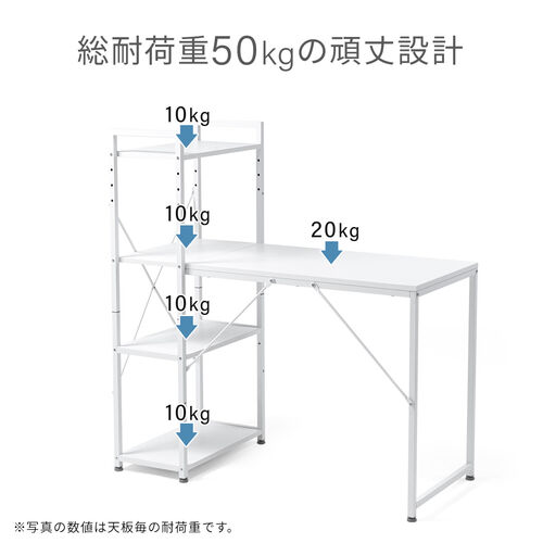 棚付きデスク シェルフデスク パソコンデスク 収納ラック 幅107cm 奥行