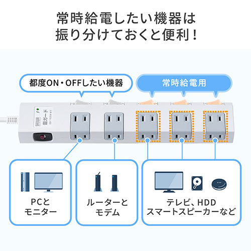 電源タップ マグネット付 10個口 個別スイッチ付 一括集中