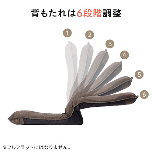 折りたたみ座椅子 コンパクト ハイバック 6段階角度調整 折りたたみ座椅子 コンパクト ハイバック 6段階角度調整