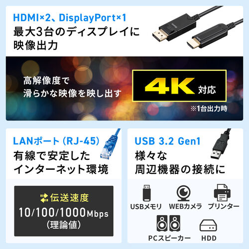 ドッキングステーション HDMI2つ 3画面出力対応 USB-C接続 専用AC付属 