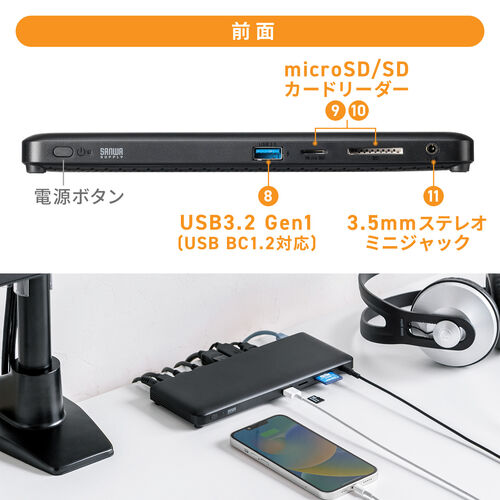 ドッキングステーション HDMI2つ 3画面出力対応 USB-C接続 専用AC付属 