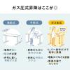 【アウトレット】昇降デスク ガス圧昇降 スタンディングデスク軽量 作業台 座りすぎ防止 幅120cm 奥行60cm ホワイト