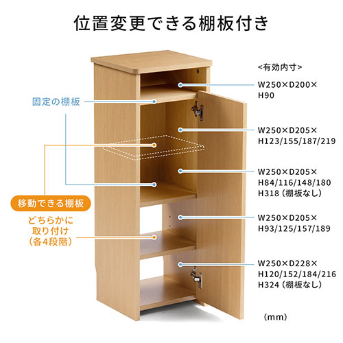 木製　収納棚　ルーター収納 ルーター収納ボックス・目隠しボックス・モデム収納 ラック