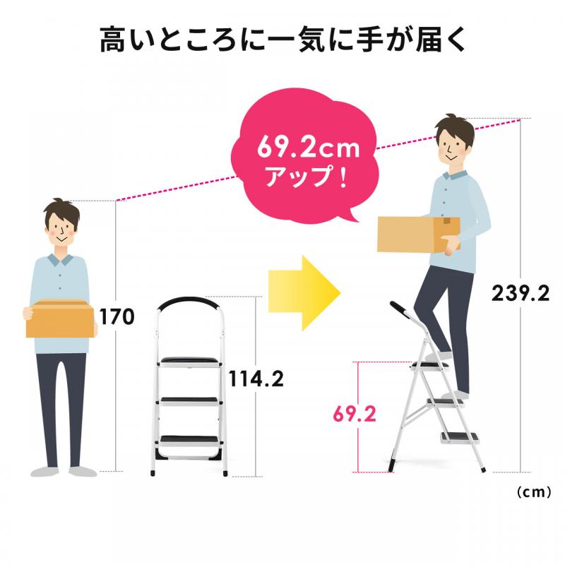 踏み台(折りたたみ・ステップスツール・クッション付・椅子・3段・滑り