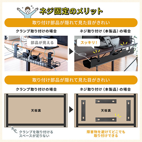 ケーブルトレー 配線受け ケーブルオーガナイザー デスク固定タイプ