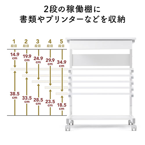 パソコンラック 幅55cm 引き出し ゴムキャスターつき ホワイト