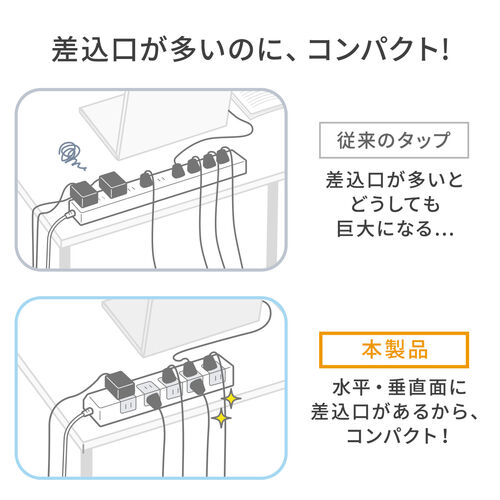 電源タップ マグネット付 10個口 個別スイッチ付 一括集中スイッチ付