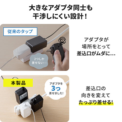 パソコンデスク通販のデスク市場 電源タップ 3個口 回転式 2p ケーブル巻取り 25cm コンセントタップ コンパクト 持ち運び 旅行 出張 テレワーク ホワイト