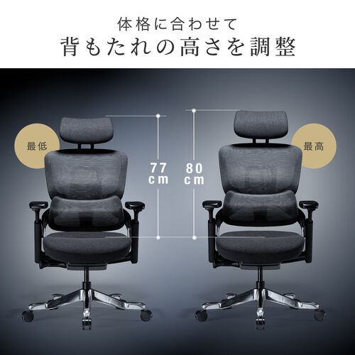 在庫限り】エルゴノミクスチェア メッシュチェア シンクロ