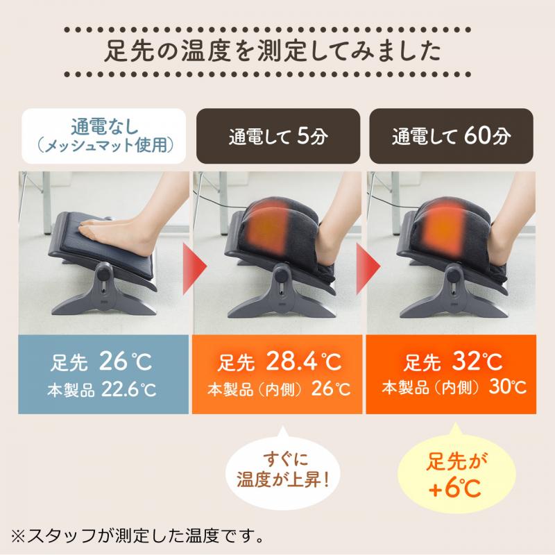 フットレスト 足温器 フットウォーマー あったかクッション メッシュクッション付き USB給電 高さ調整 角度調整 オールシーズン使用可能  YK-FR015N2 【パソコンデスク通販のデスク市場】