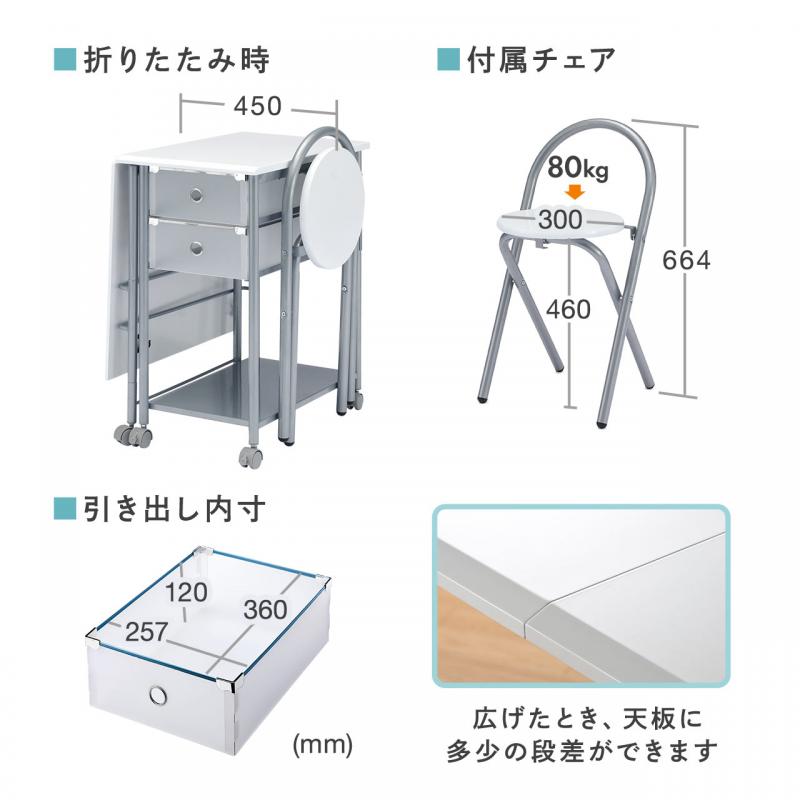 楽天市場】ロココ（パソコンデスク｜デスク）：インテリア・寝具