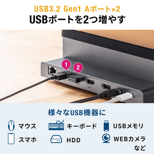 【美品】HyperDrive TypeC ドッキングステーション クラムシェル ドッキングステーション Type-C接続 HDMI2ポート搭載 スタンド型