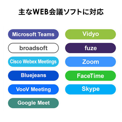 web カメラ 無線 販売 会議