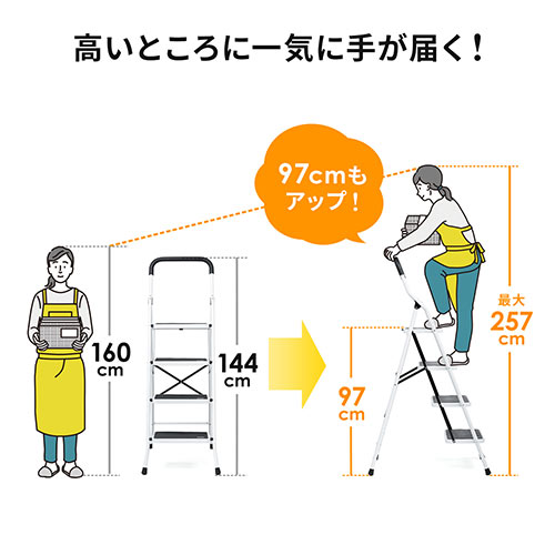 ステップラダー 脚立 折りたたみはしご 足場 4段 耐荷重100kg YK-SNCH038 【パソコンデスク通販のデスク市場】