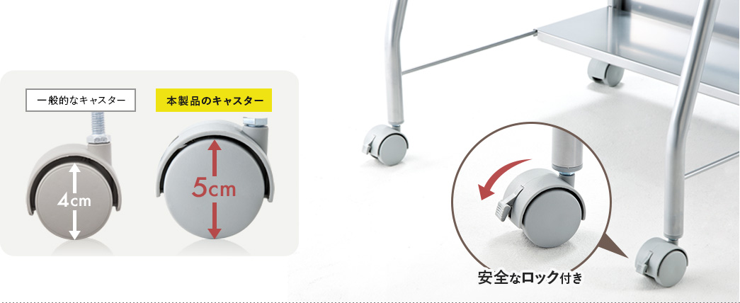 安全なロック付き