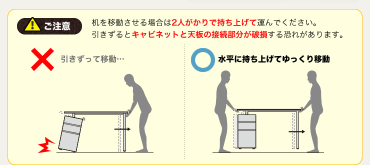 ご注意 机を移動させる場合