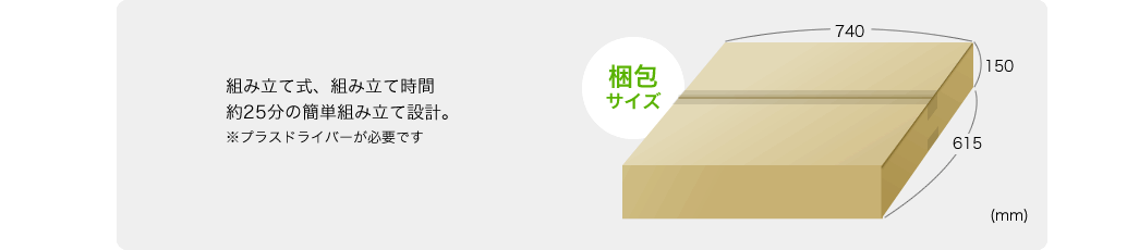 梱包サイズ