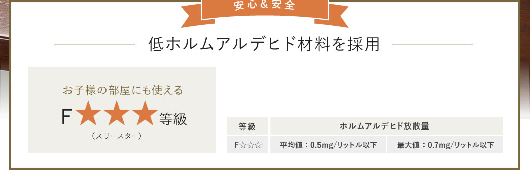安心&安全 低ホルムアルデヒド材料を採用