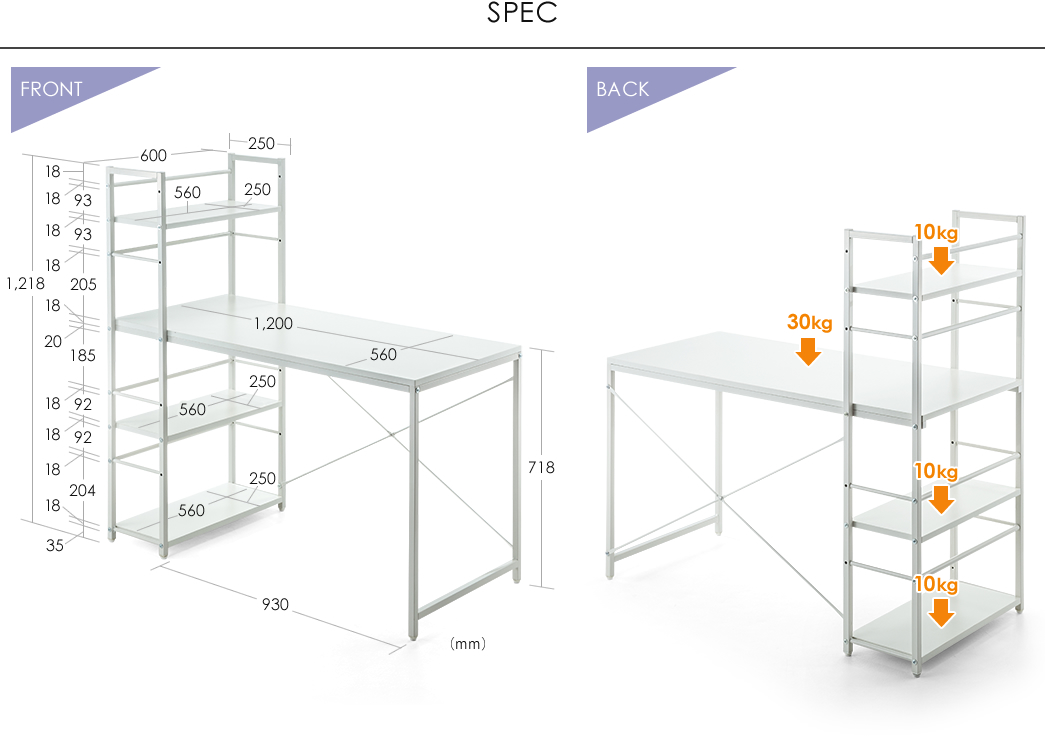 SPEC