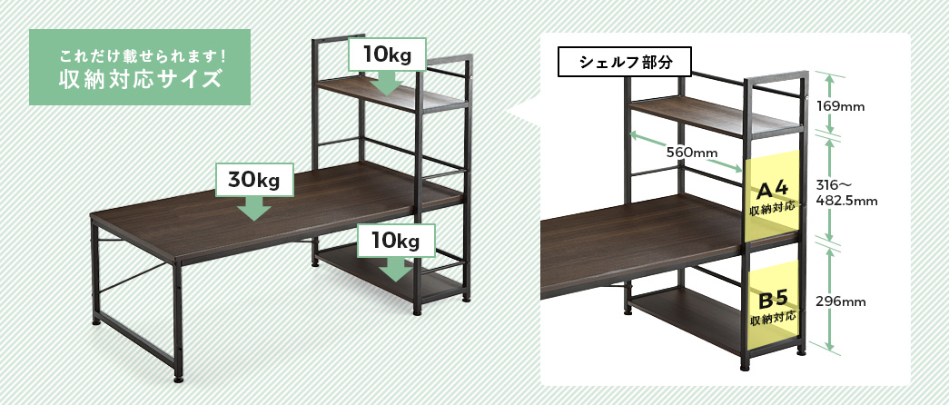 これだけ載せられます 収納対応サイズ