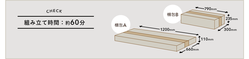 組み立て時間:約60分