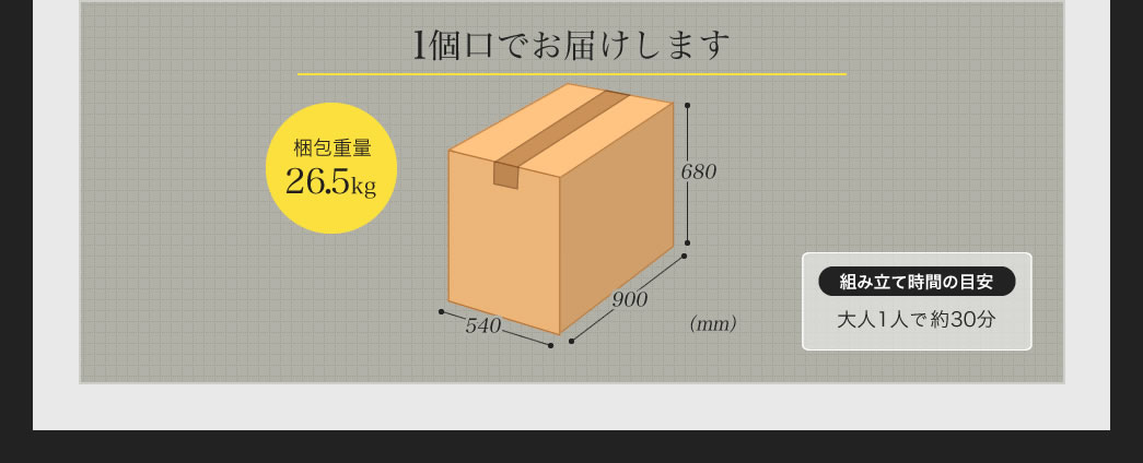 1個口でお届けします