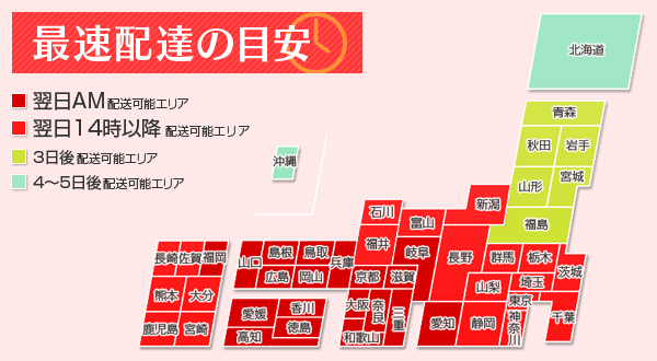 最速配達の目安